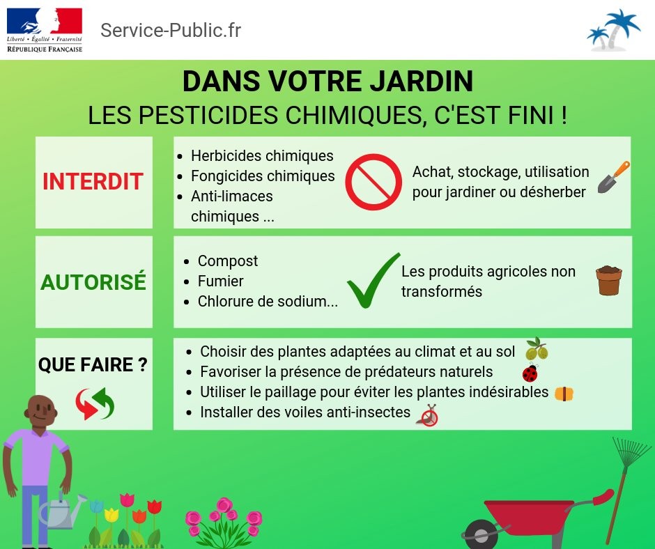 Document concernant l'utilisation des pesticides