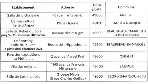 INFO COVID-19 - CENTRES DE VACCINATION