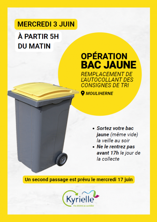 Mise a jours des consignes de tri