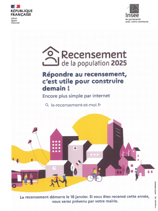 RECENSEMENT DE LA POPULATION 2025