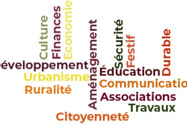 Pêle-mêle de mots représentant les commissions